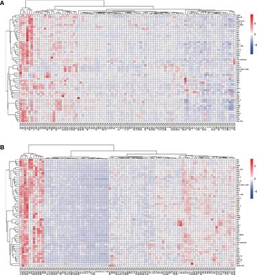 Identification of serum glycobiomarkers for Hepatocellular Carcinoma using lectin microarrays